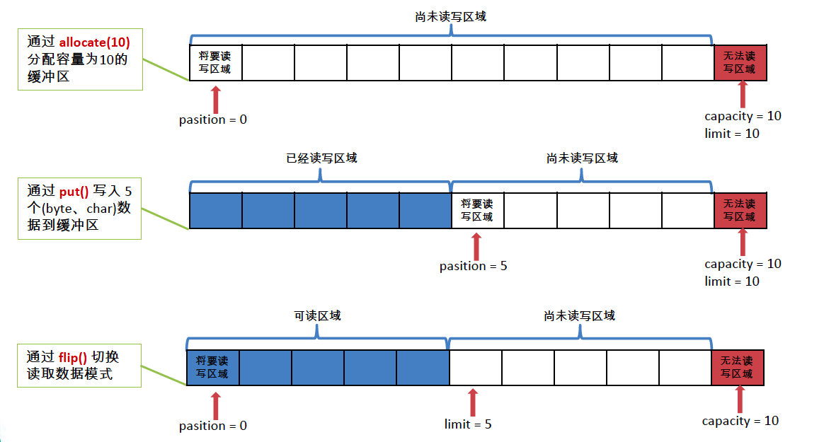 https://img.zhaojq.top/20260728155151172.png