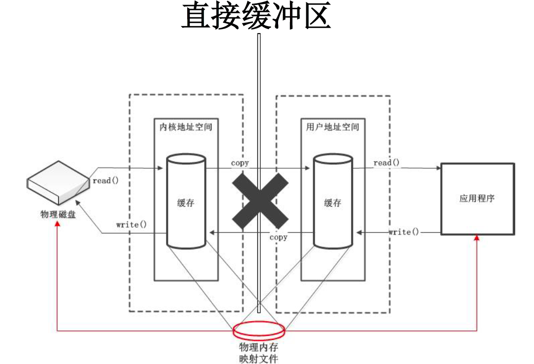 https://img.zhaojq.top/20260728155219985.png