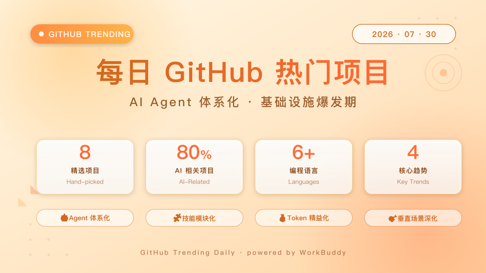 https://img.zhaojq.top/20260730115941380.png