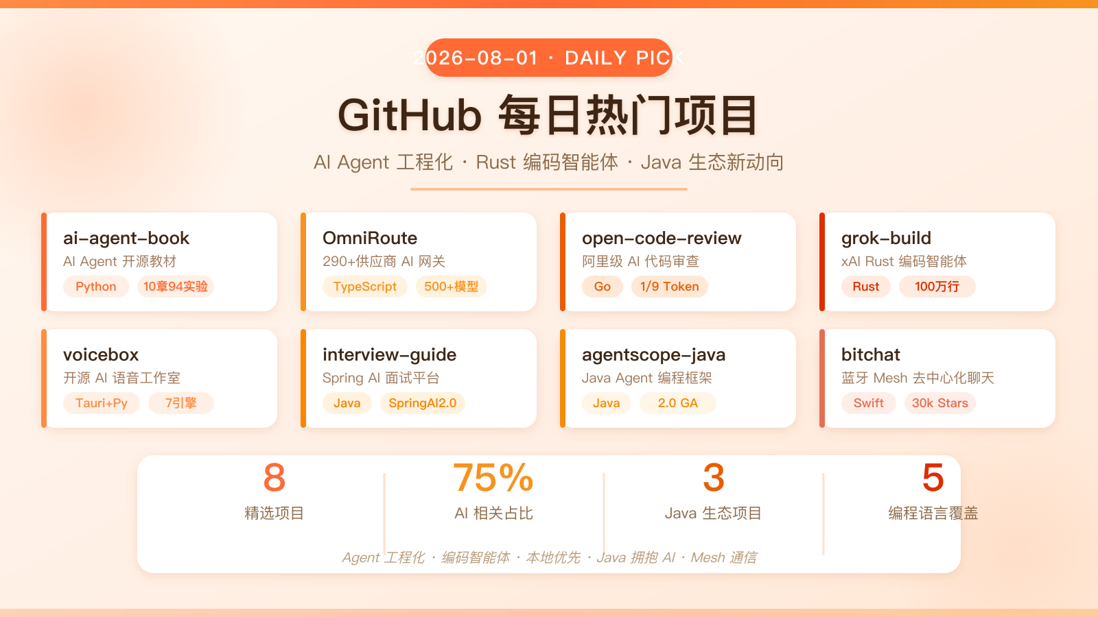 https://img.zhaojq.top/20260801204553134.png