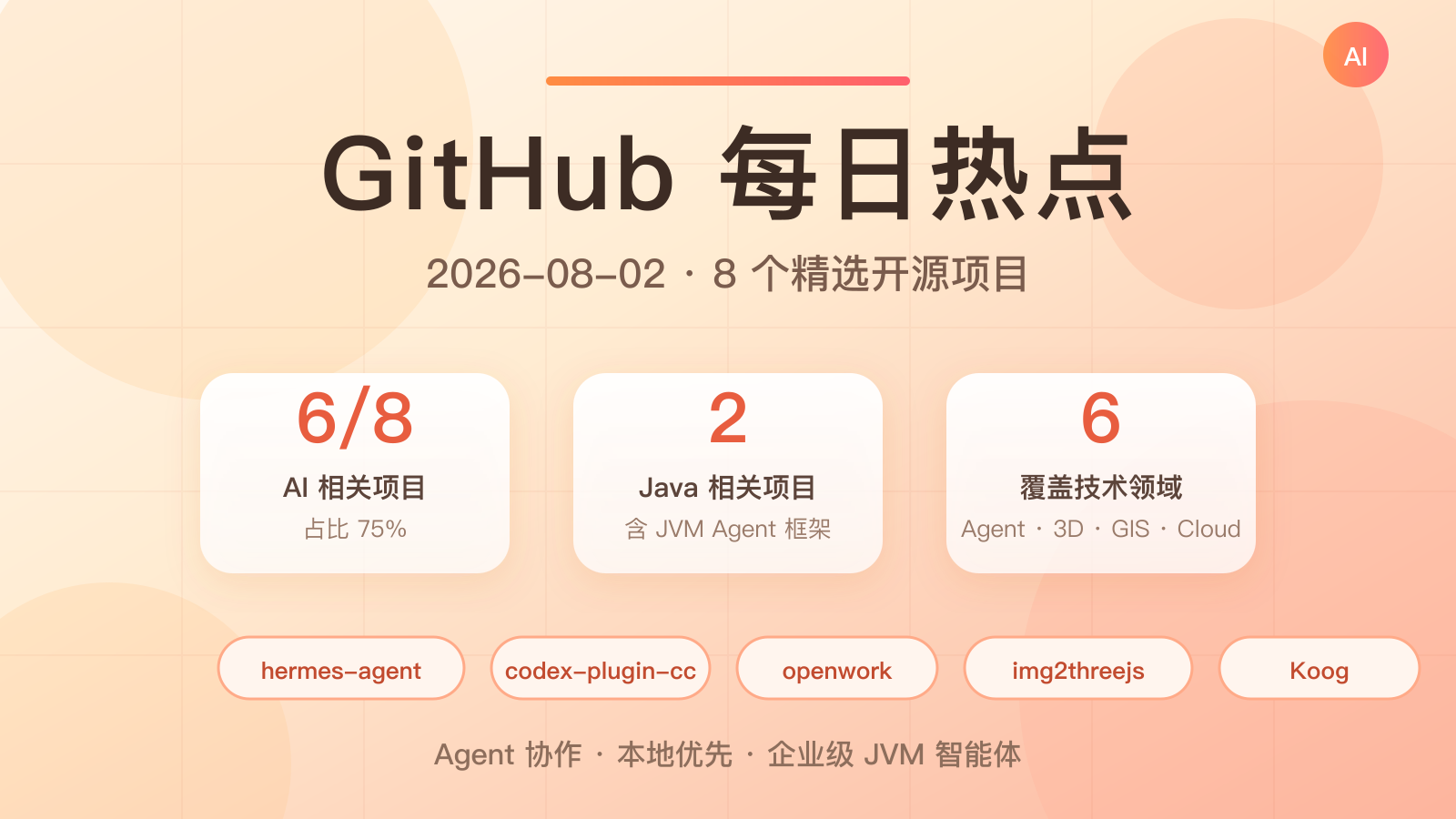 https://img.zhaojq.top/20260802060704805.png
