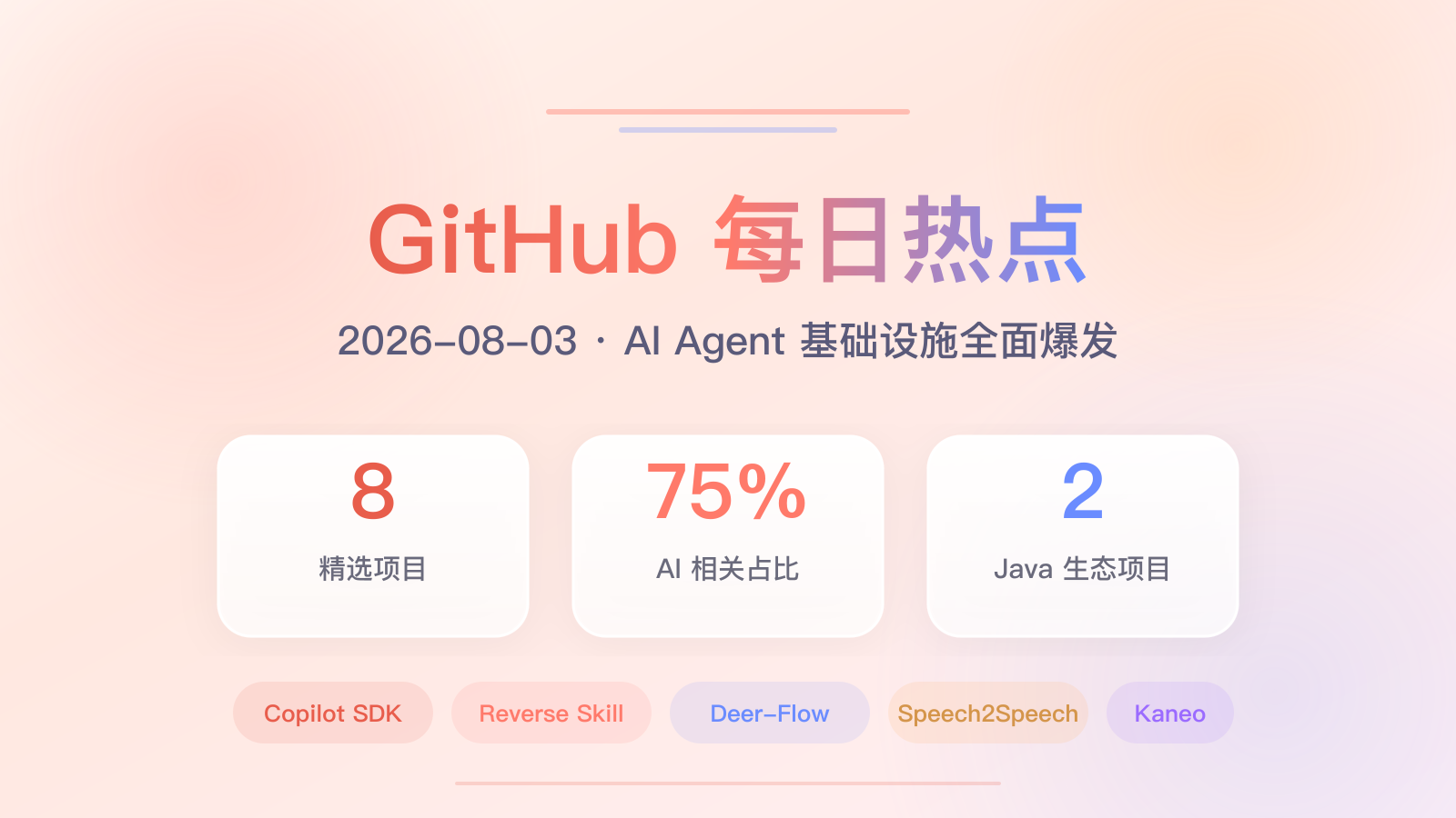 https://img.zhaojq.top/20260803055710178.png
