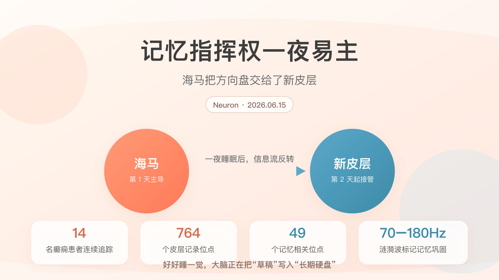 https://img.zhaojq.top/20260803055710199.png