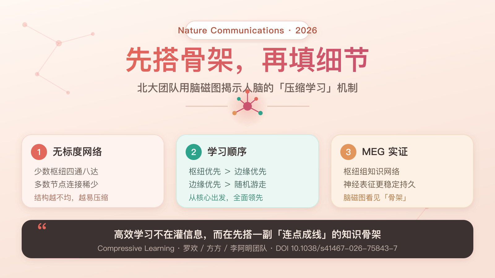 https://img.zhaojq.top/20260804055743770.png