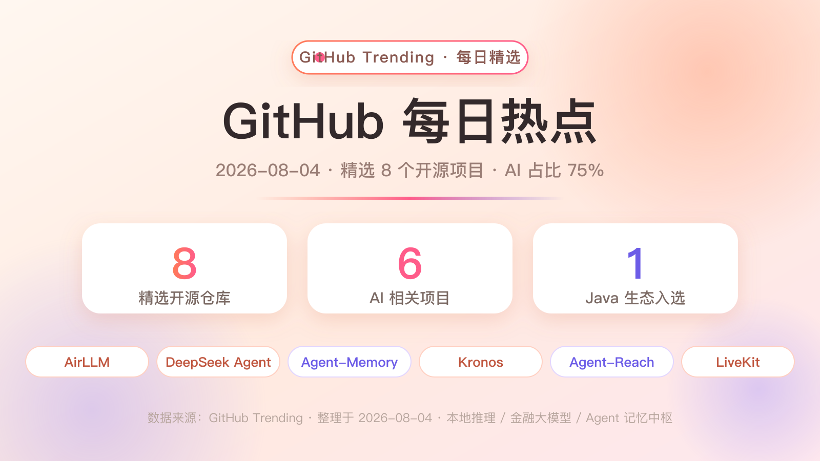 https://img.zhaojq.top/20260804055949248.png