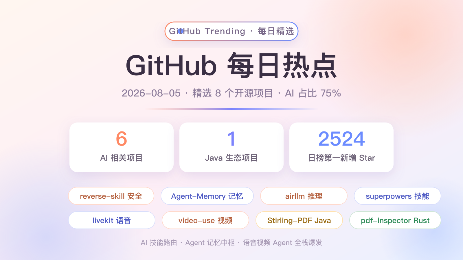 https://img.zhaojq.top/20260805055742672.png