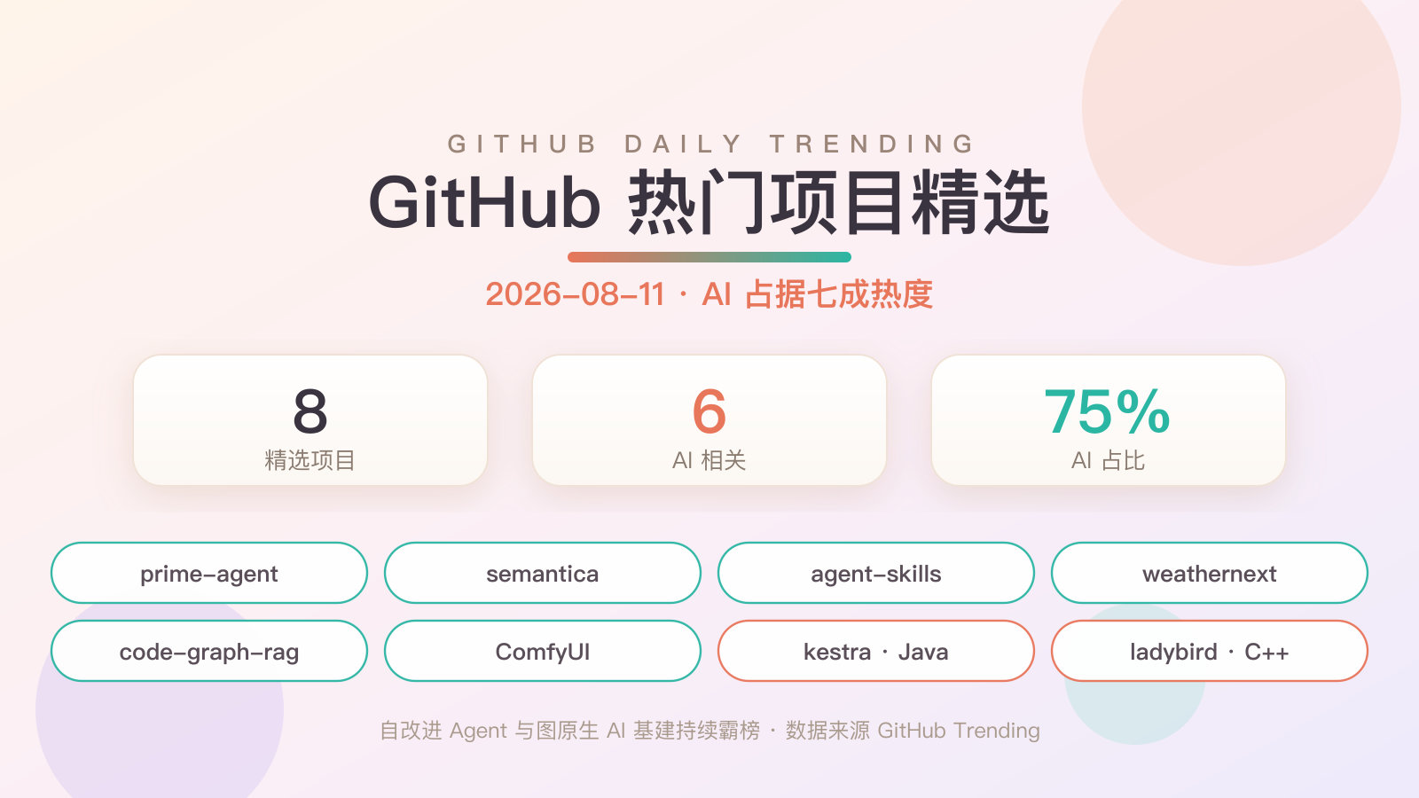 https://img.zhaojq.top/20260811074153701.png