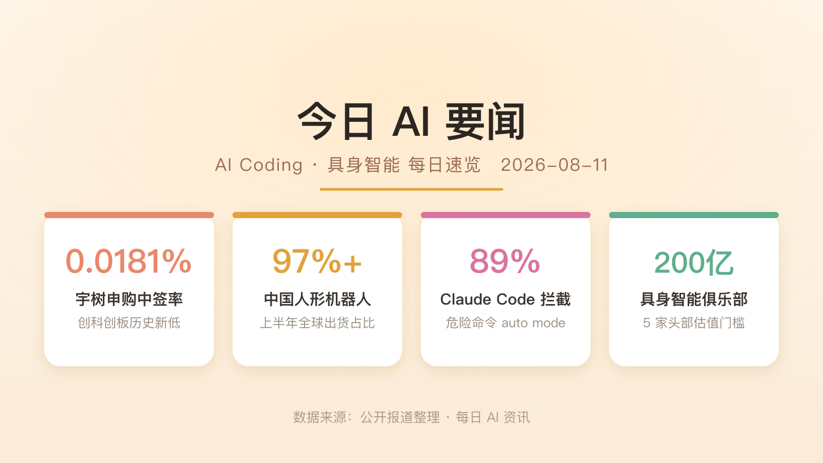 https://img.zhaojq.top/20260811074831670.png