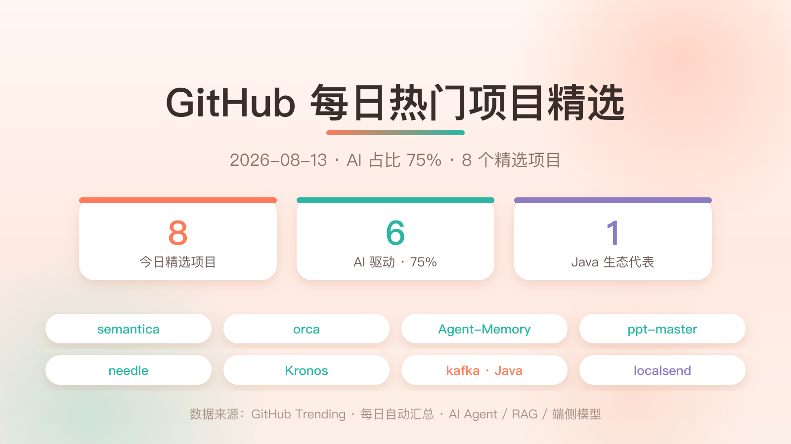 https://img.zhaojq.top/20260813060033354.png