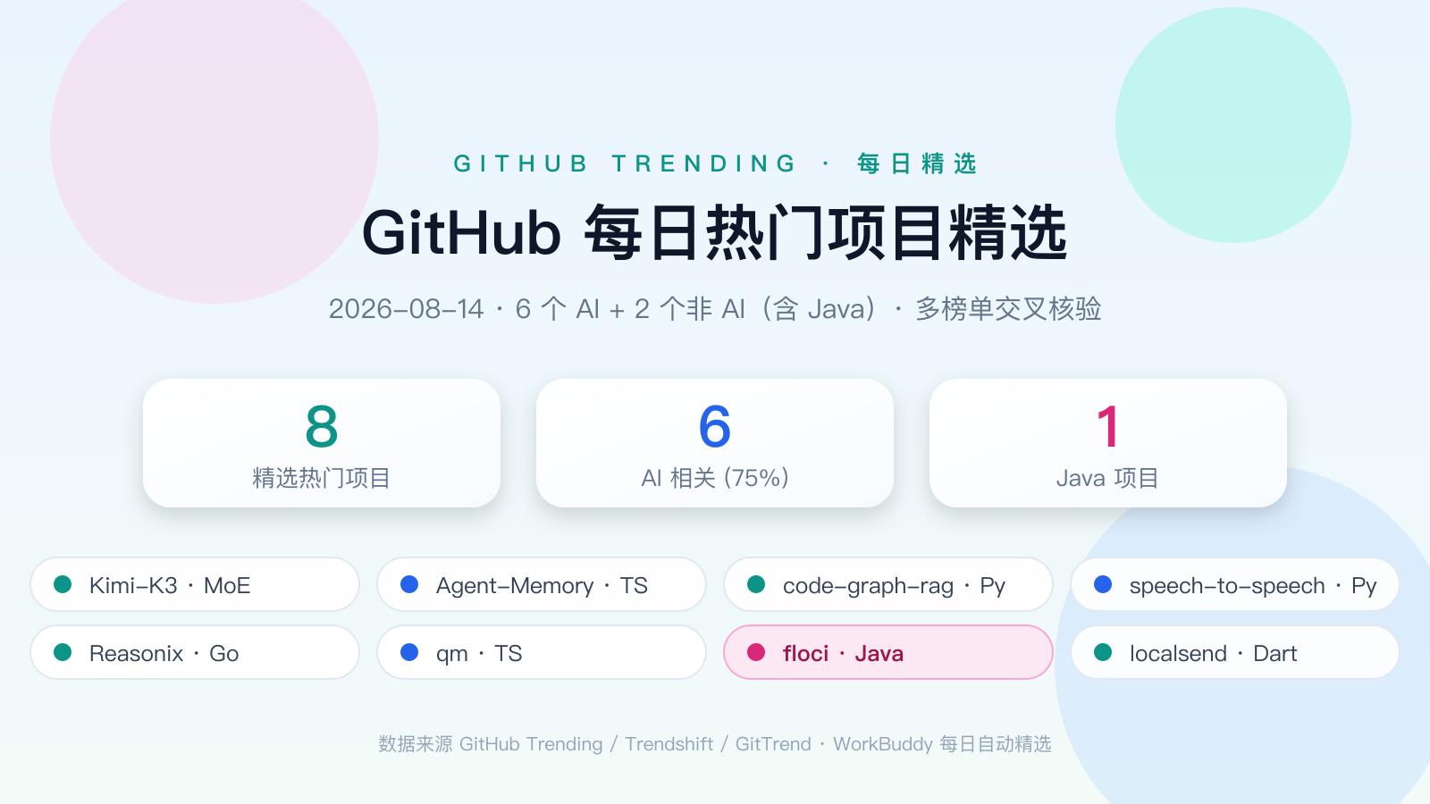 https://img.zhaojq.top/20260814095153655.png