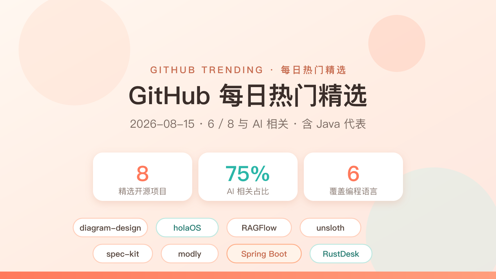 https://img.zhaojq.top/20260815055833315.png
