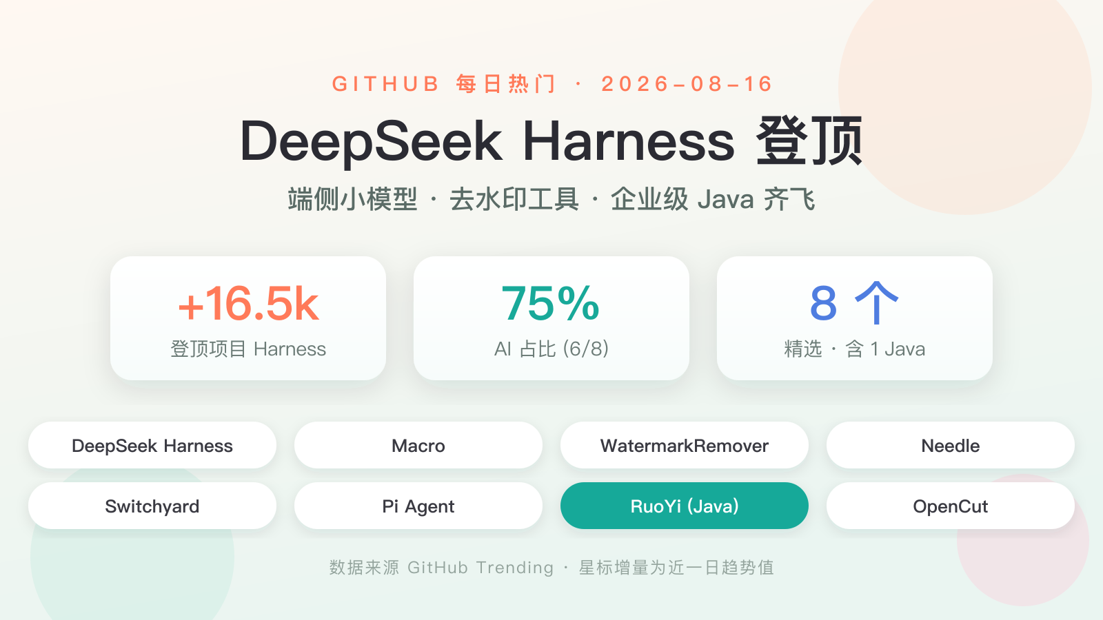https://img.zhaojq.top/20260816060031755.png