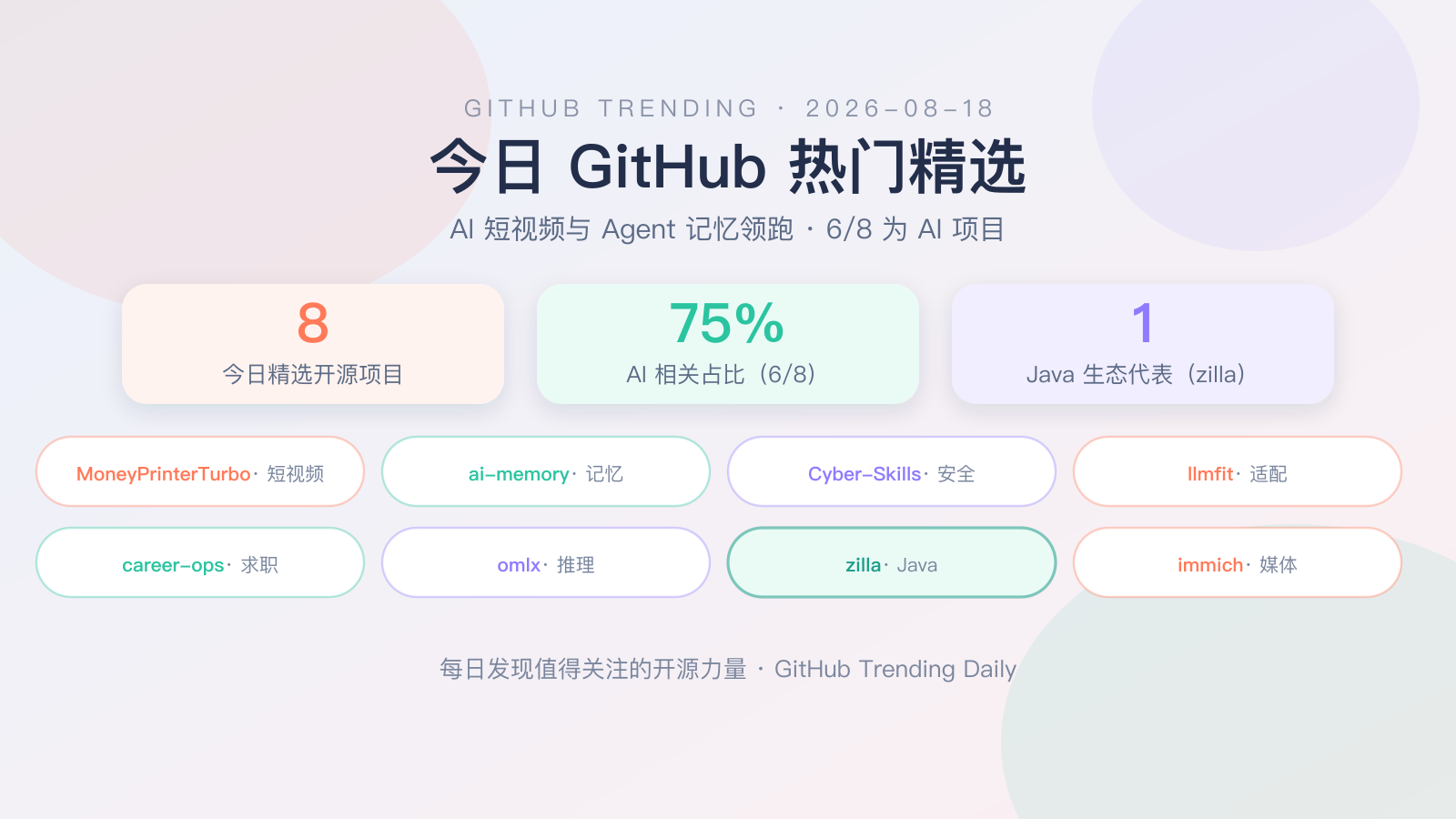 https://img.zhaojq.top/20260818060020428.png