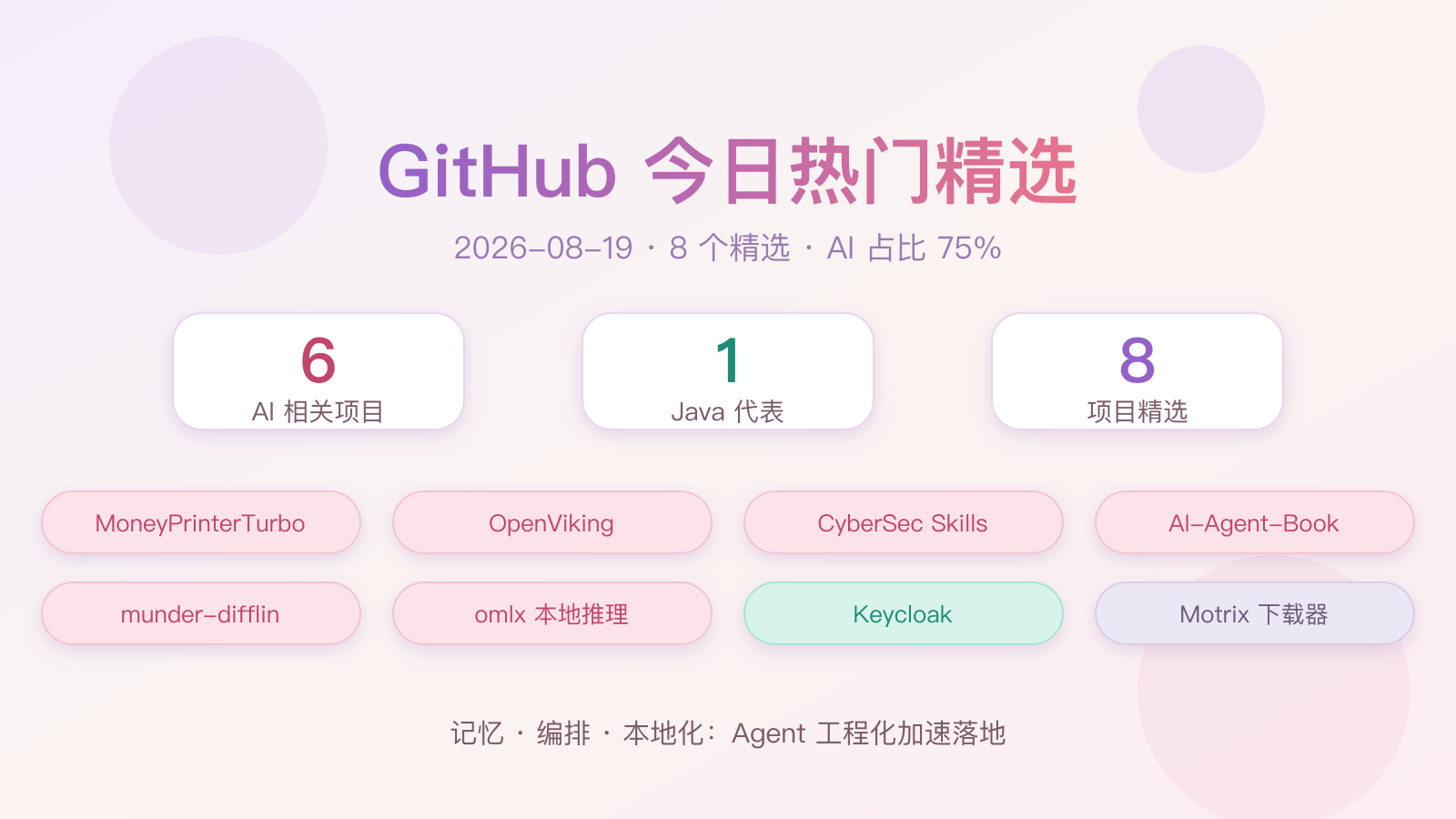 https://img.zhaojq.top/20260819055834387.png