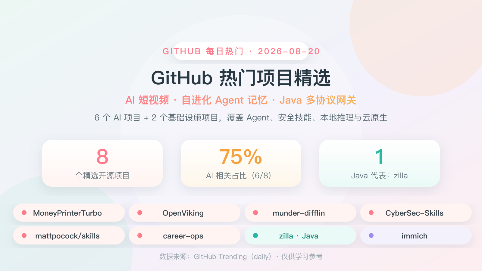 https://img.zhaojq.top/20260820074740900.png