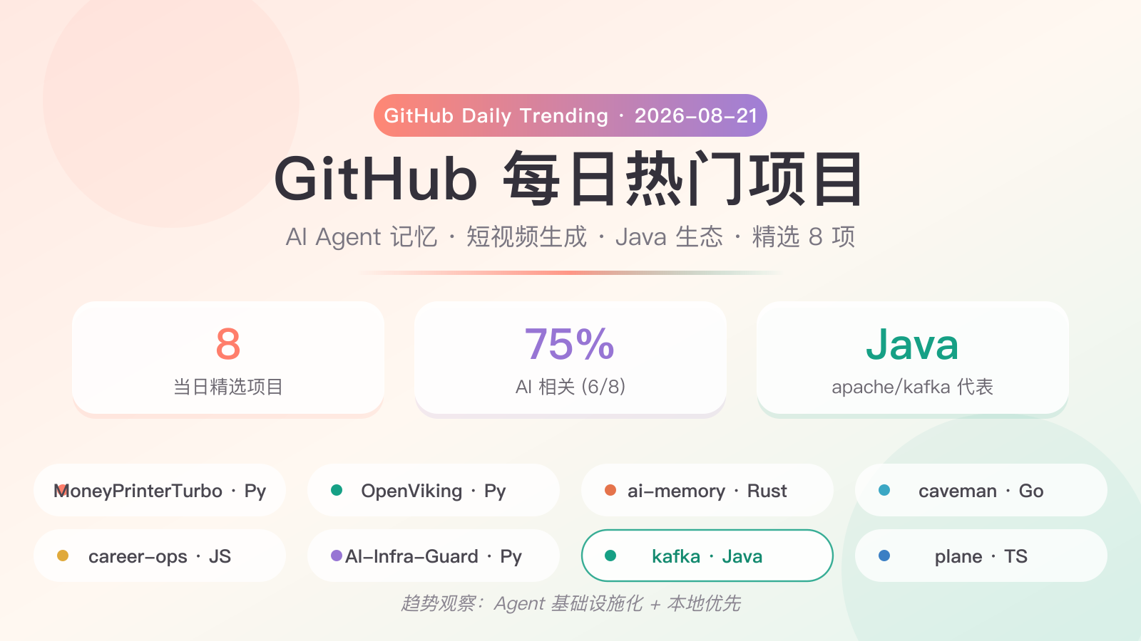 https://img.zhaojq.top/20260821060340843.png