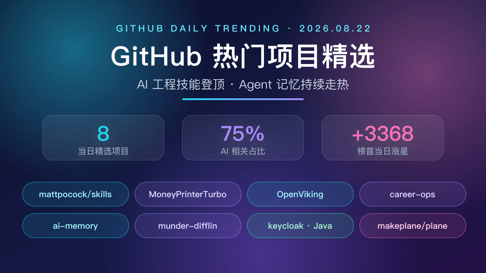https://img.zhaojq.top/20260822060211536.png
