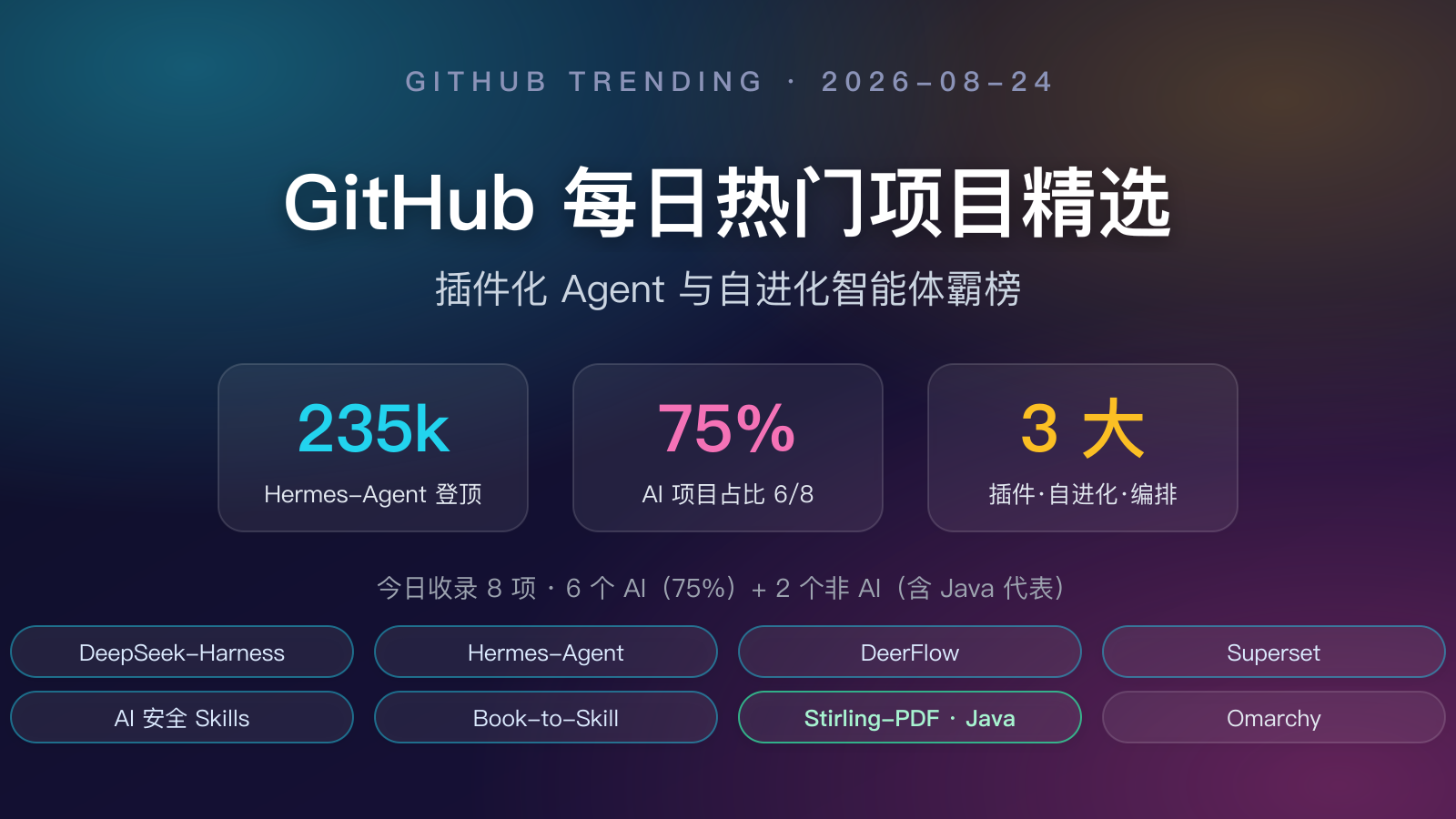 https://img.zhaojq.top/20260824060638411.png