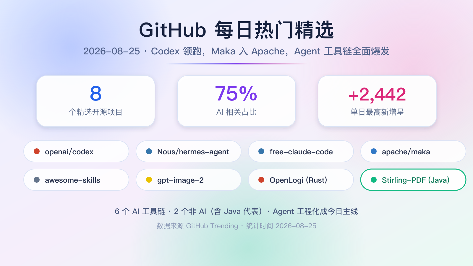 https://img.zhaojq.top/20260825060417876.png