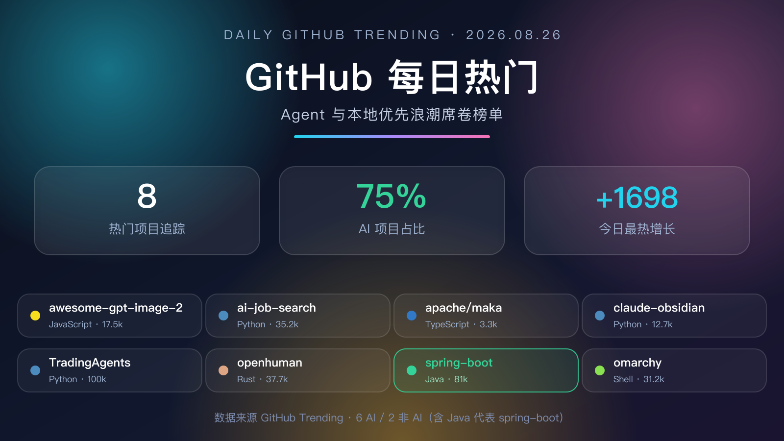 https://img.zhaojq.top/20260826060424075.png
