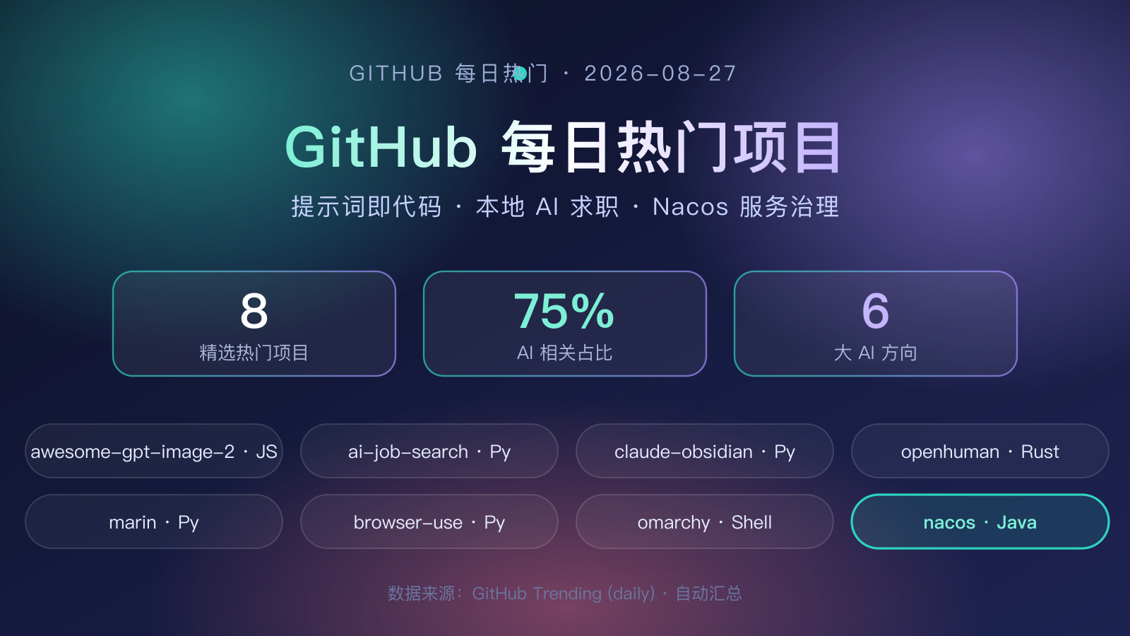 https://img.zhaojq.top/20260827060227529.png