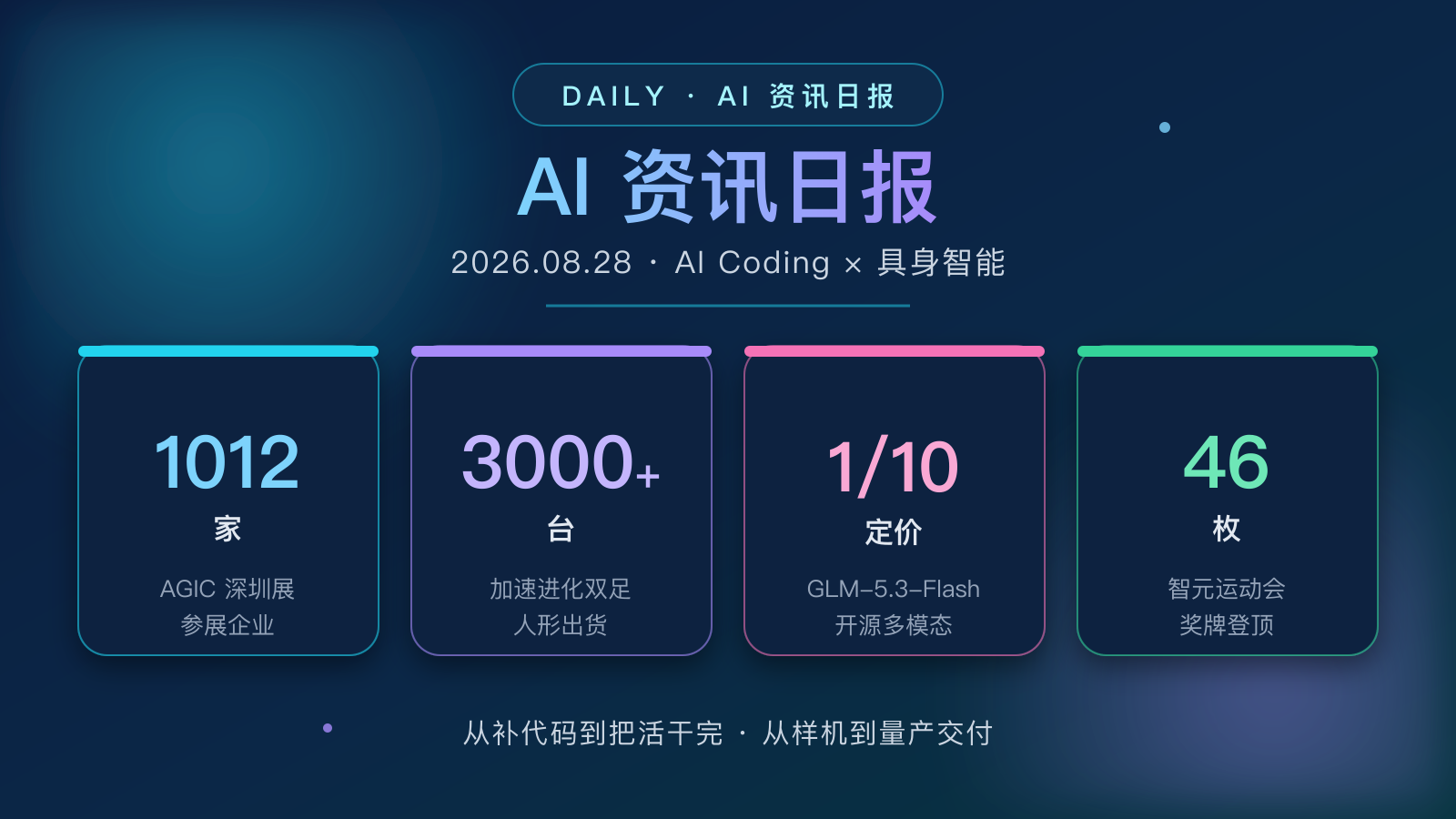 https://img.zhaojq.top/20260828060311712.png
