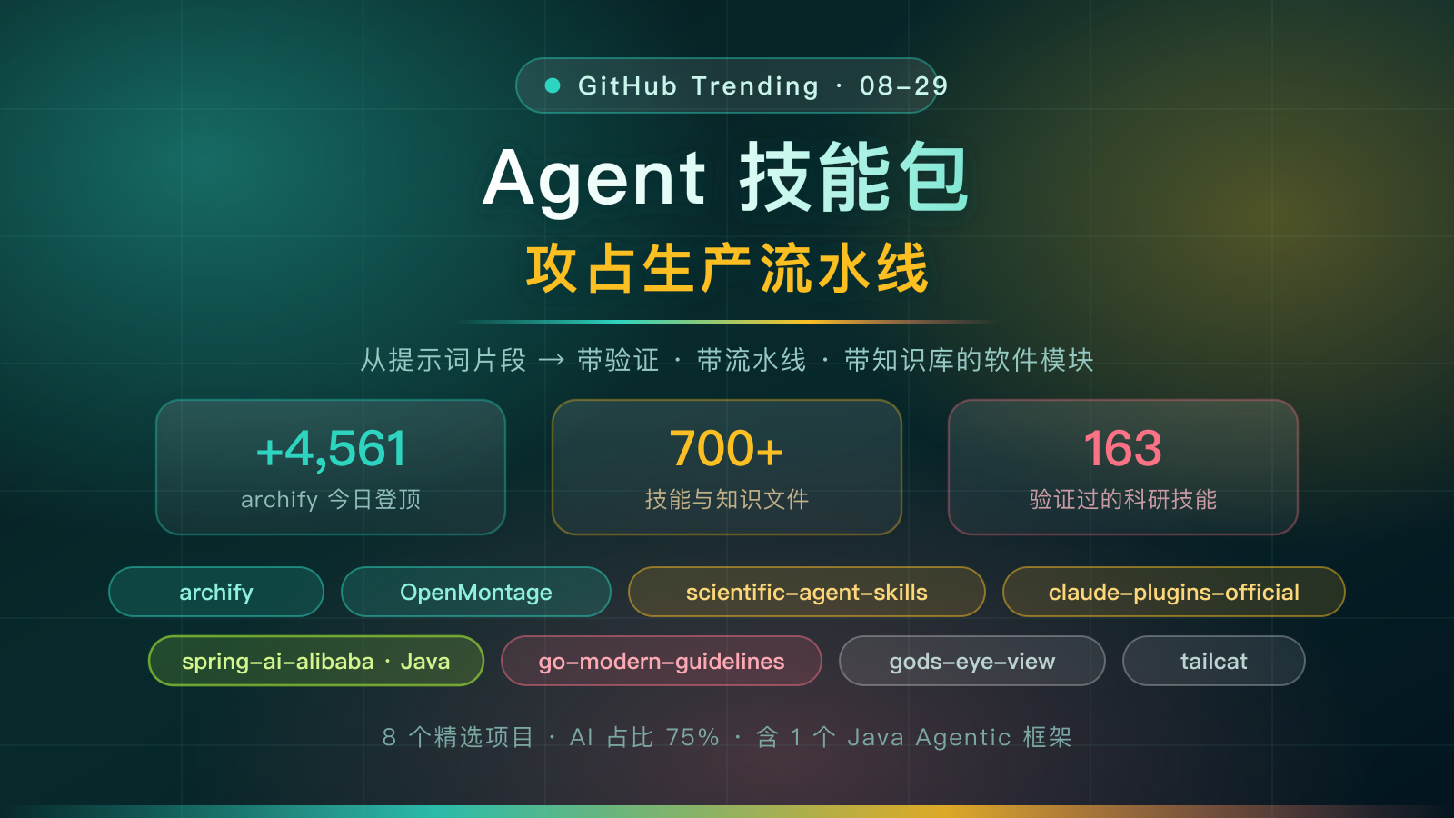 https://img.zhaojq.top/20260829060411837.png