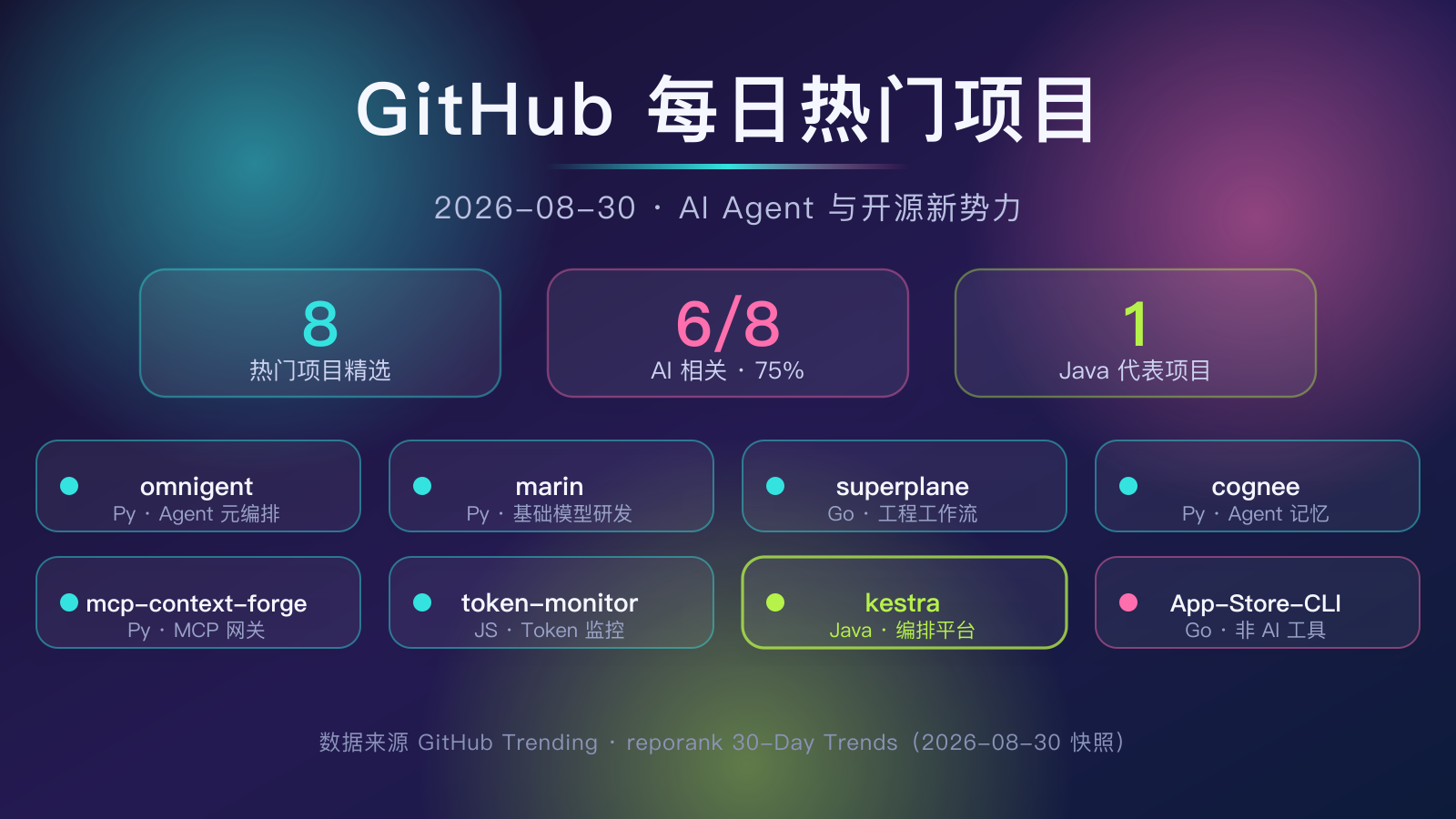 https://img.zhaojq.top/20260830060208721.png