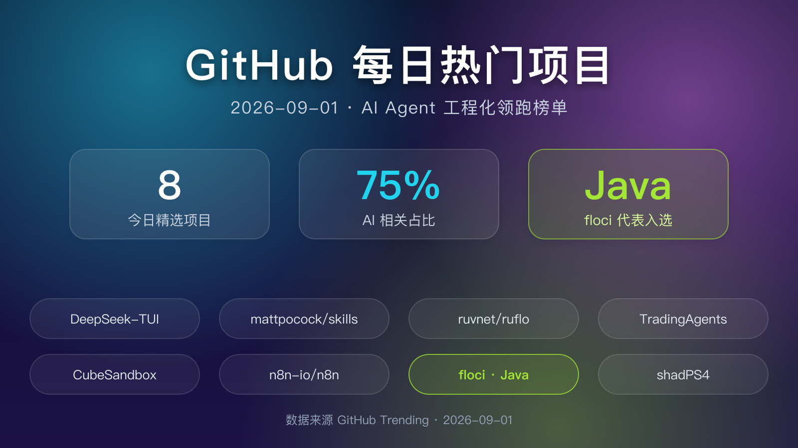 https://img.zhaojq.top/20260901060418112.png