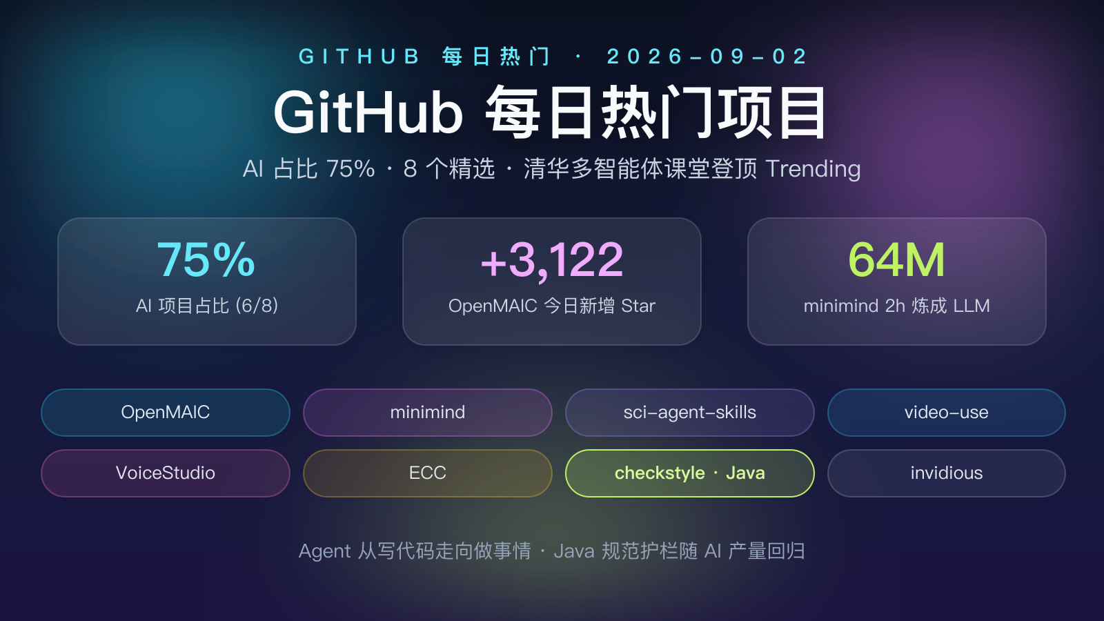 https://img.zhaojq.top/20260902060212601.png