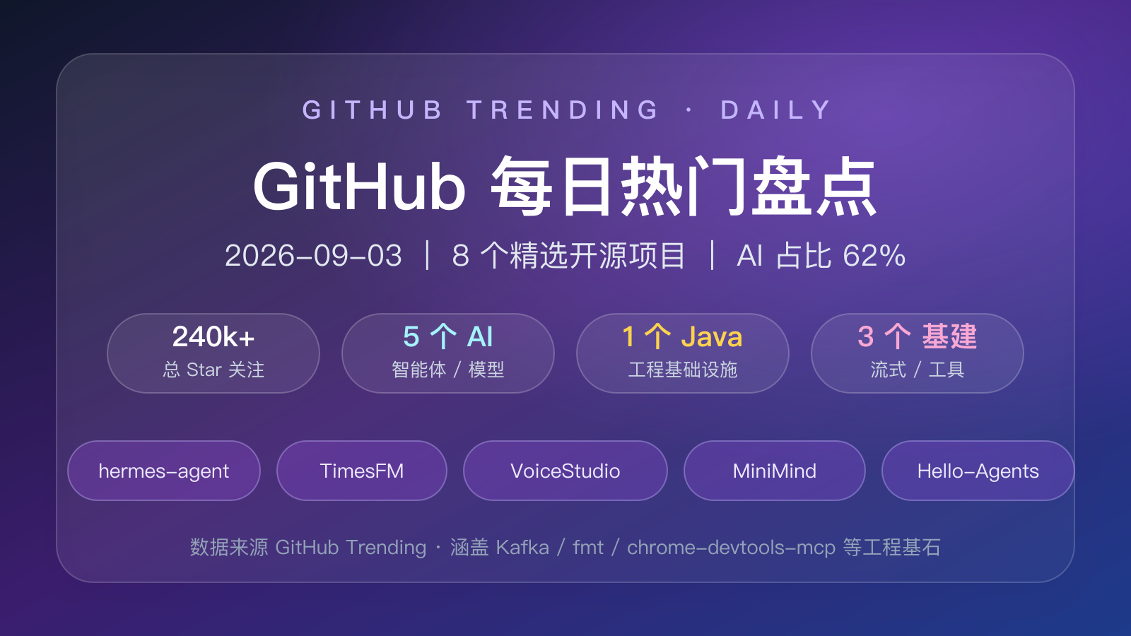 https://img.zhaojq.top/20260903060208110.png