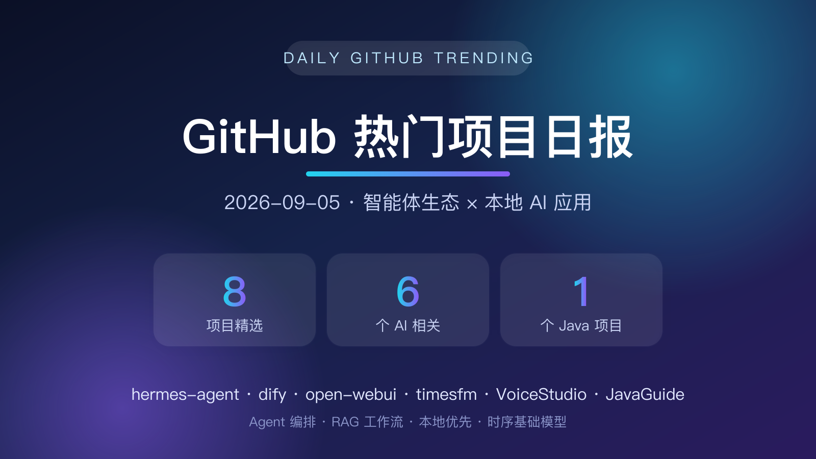 https://img.zhaojq.top/img/20260905_083248_531_181b.png