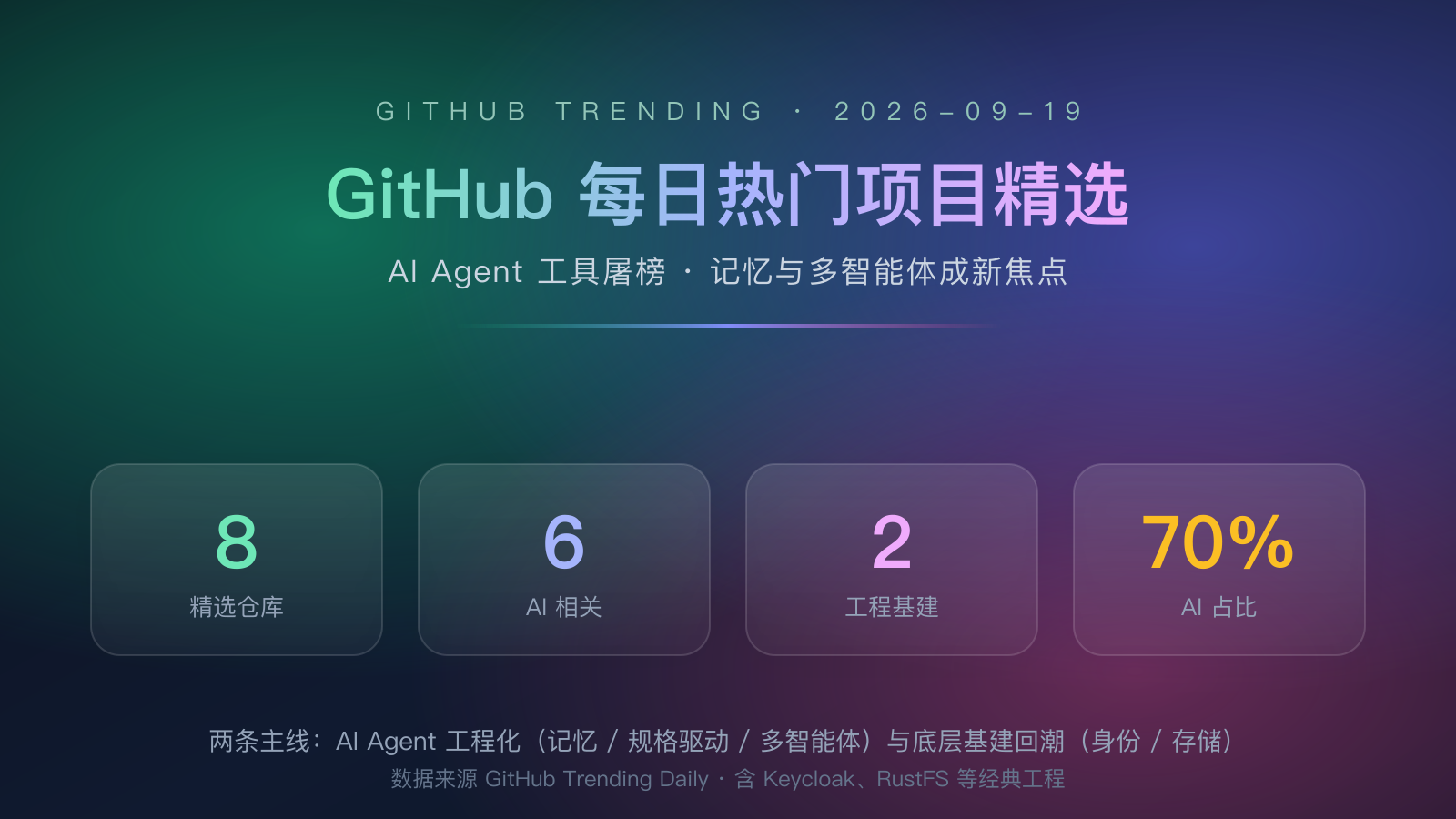 https://img.zhaojq.top/img/20260919_101251_756_b147.png