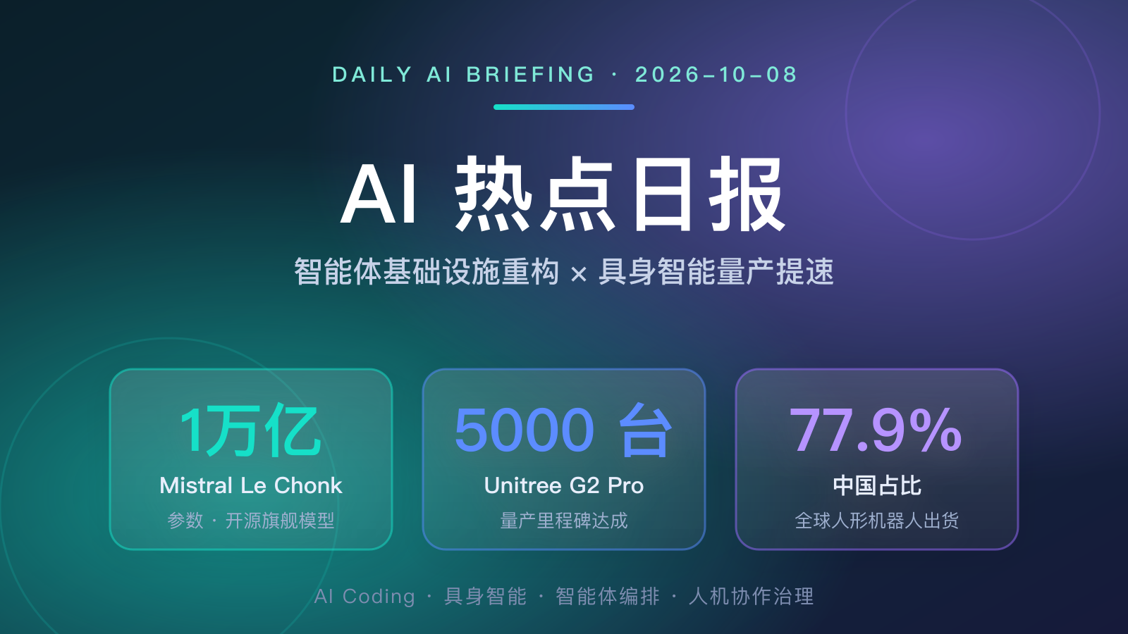 https://img.zhaojq.top/img/20261008_060229_948_7c2a.png