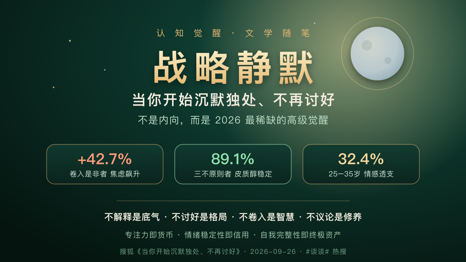 一篇以社会心理学数据为底的文学随笔:从合群焦虑到战略静默,拆解当代成年人如何收回向外伸展的触角、在边界里重建自我完整性。涵盖情绪边界、共情带宽、班杜拉社会学习新注脚与五不箴言。 https://img.zhaojq.top/img/20261008_060332_337_214b.png