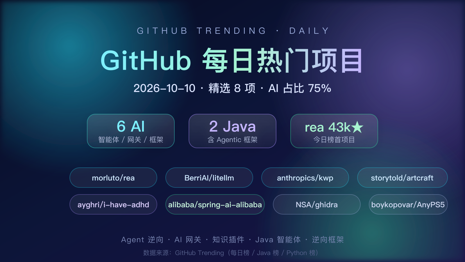 https://img.zhaojq.top/img/20261010_060129_284_9ad8.png