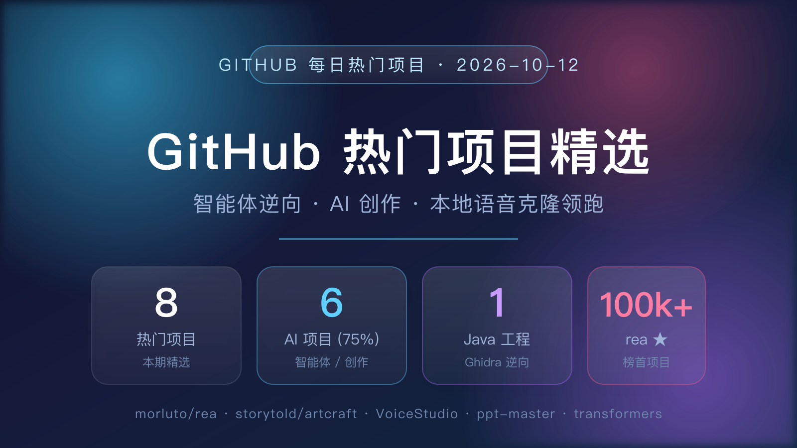 https://img.zhaojq.top/img/20261012_060300_153_2399.png