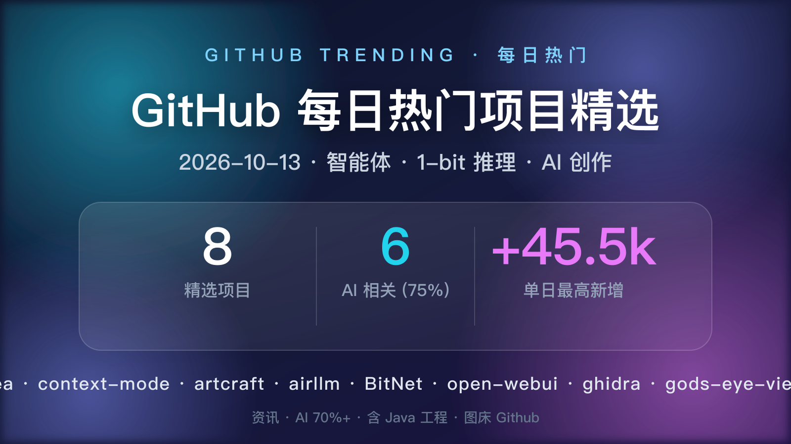 https://img.zhaojq.top/img/20261013_060201_415_266f.png