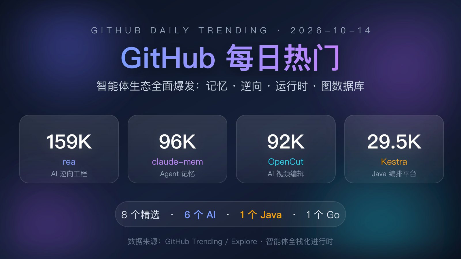 https://img.zhaojq.top/img/20261014_160327_913_608a.png
