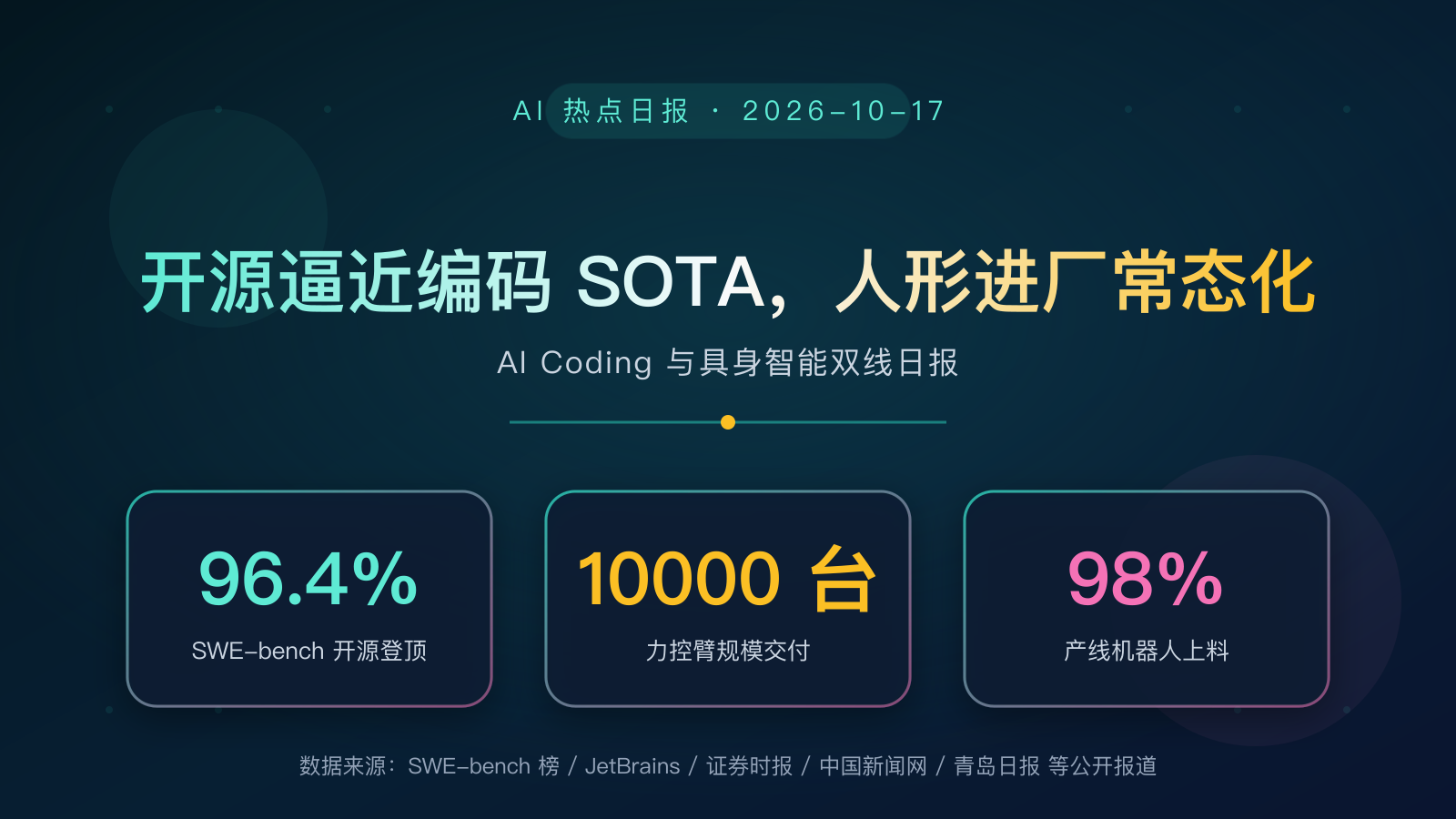 https://img.zhaojq.top/img/20261017_075631_654_741f.png