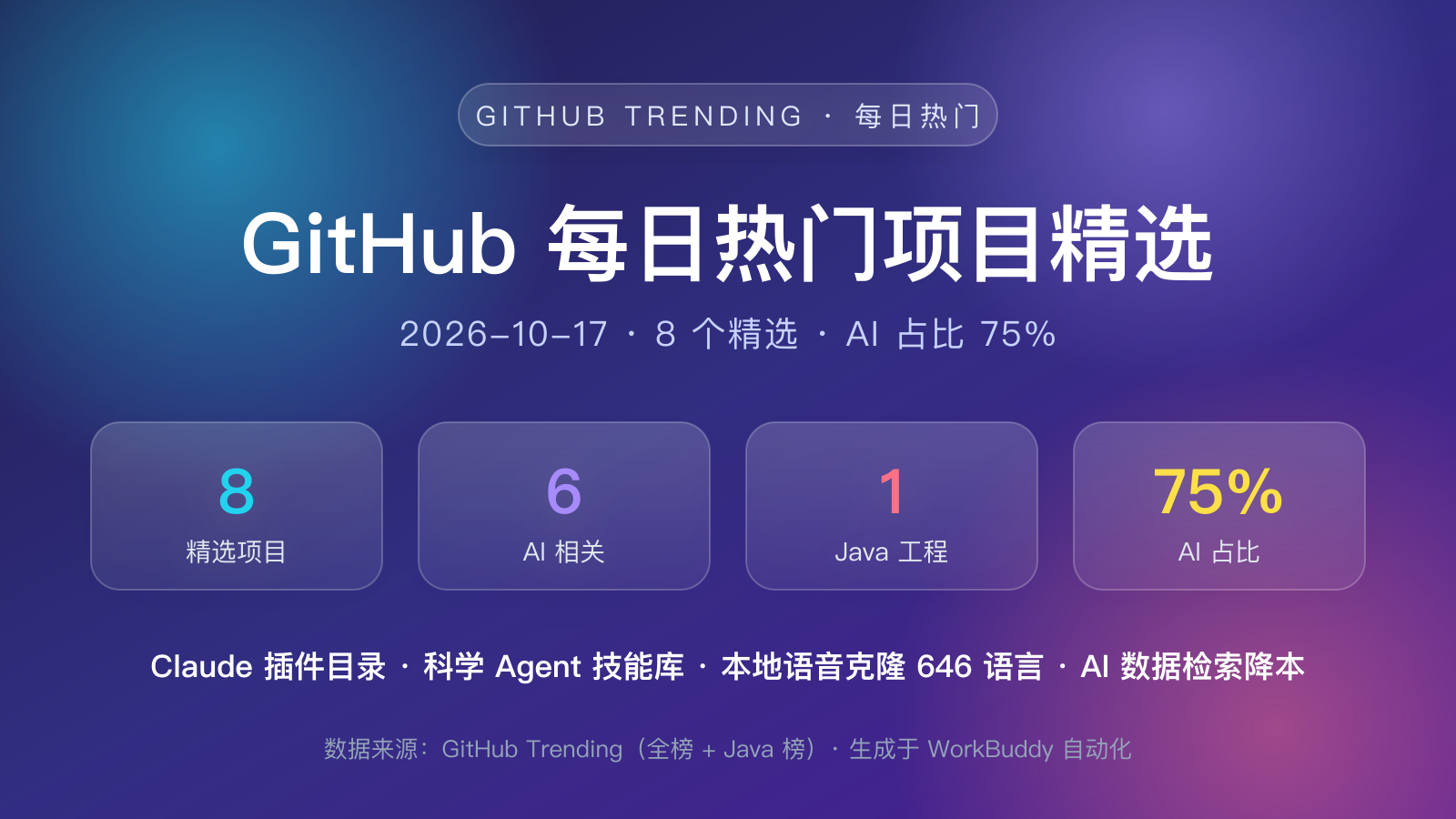 https://img.zhaojq.top/img/20261017_075726_861_4069.png