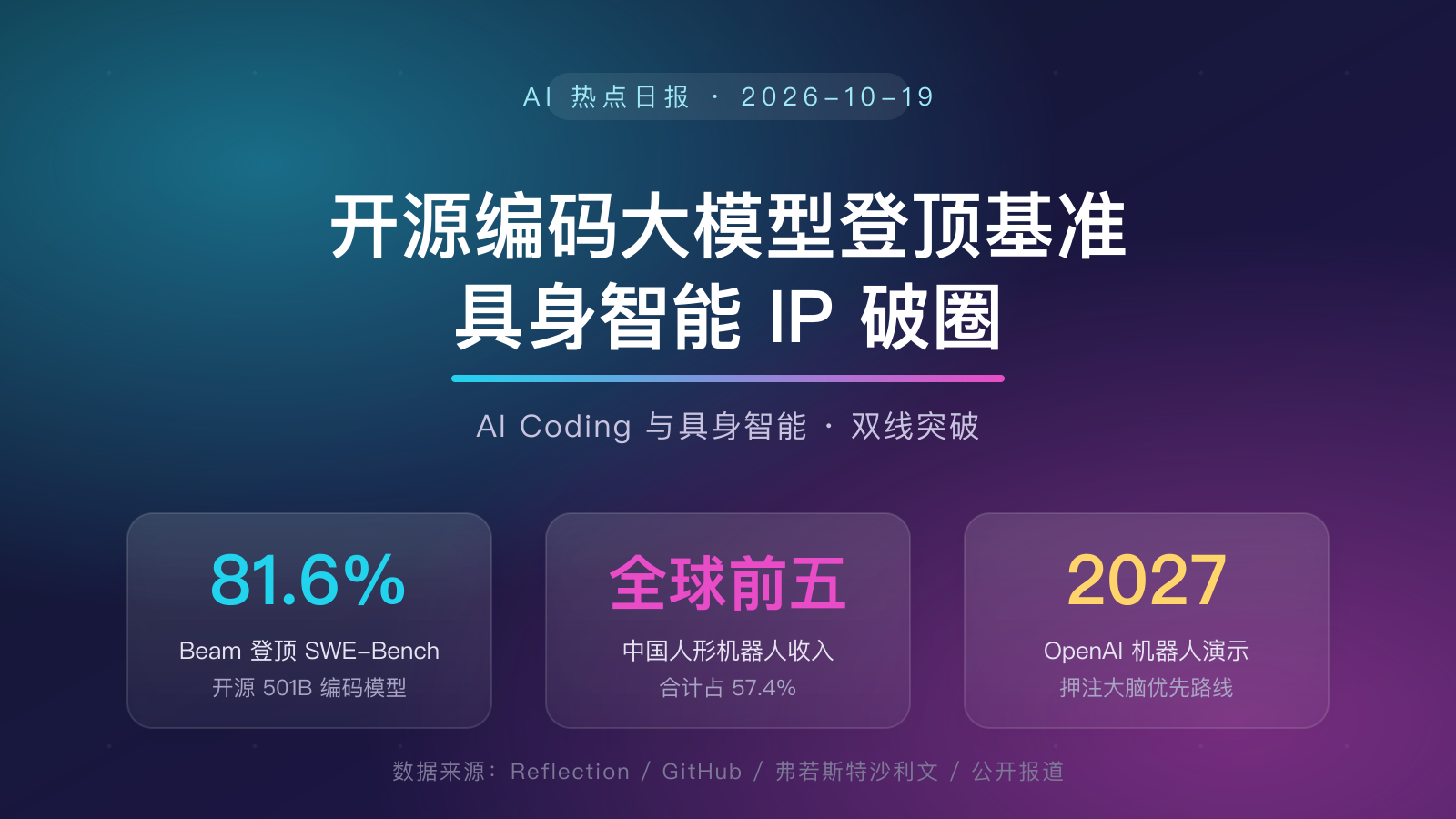 https://img.zhaojq.top/img/20261019_010205_257_8a4d.png