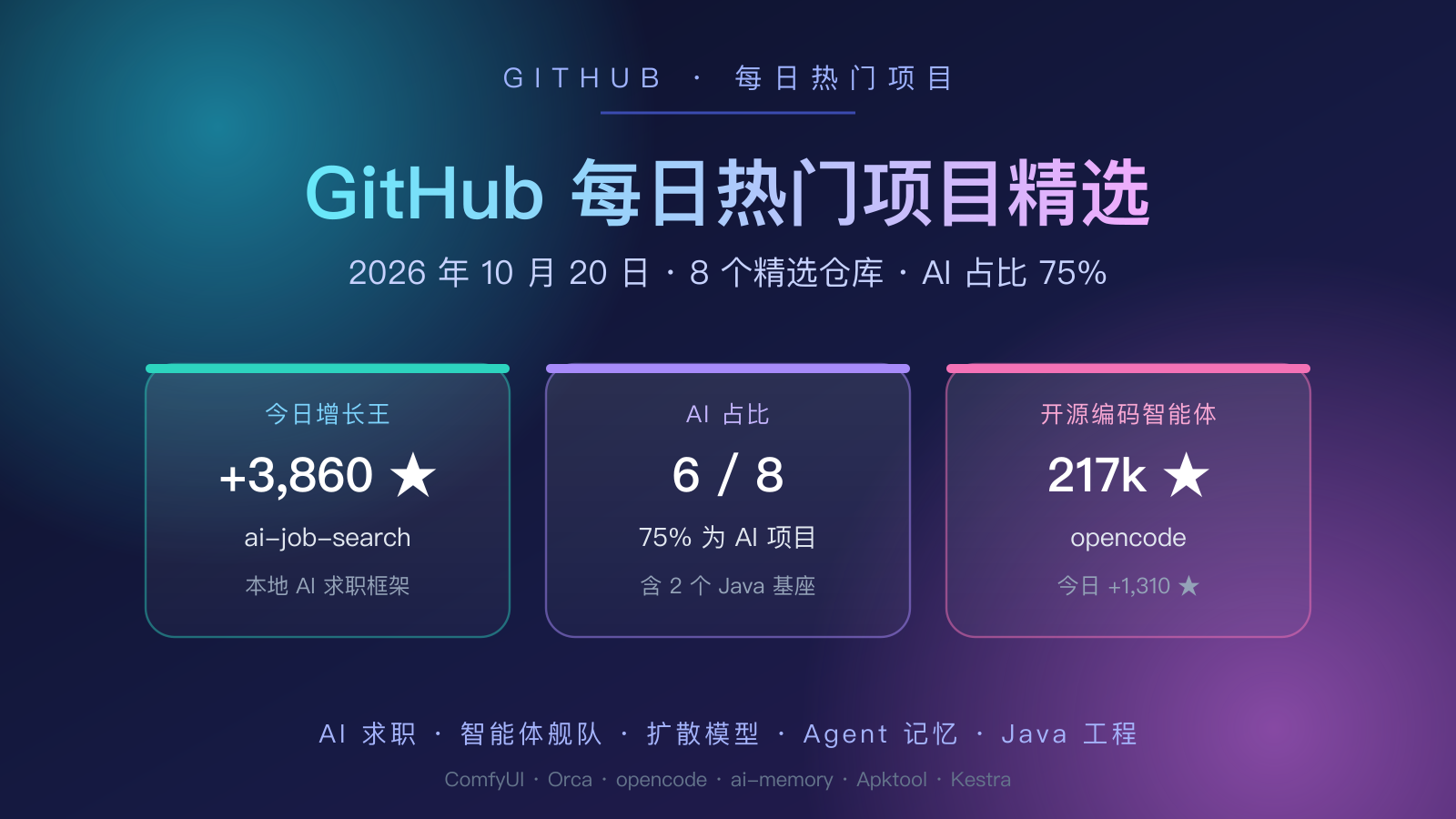 https://img.zhaojq.top/img/20261020_010217_095_8103.png