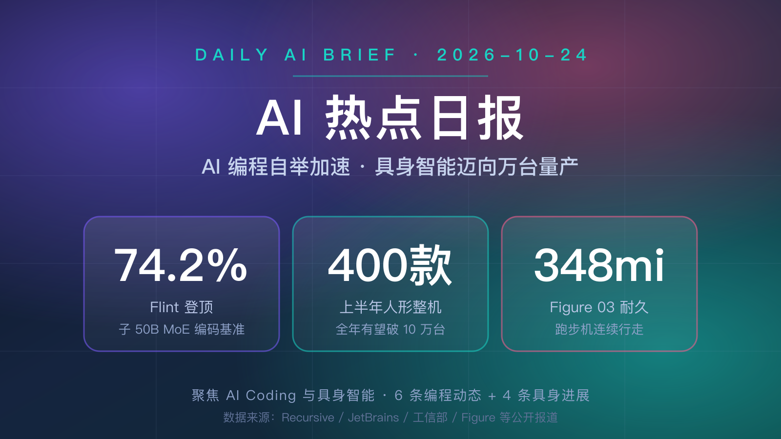 https://img.zhaojq.top/img/20261024_141544_693_3ffb.png
