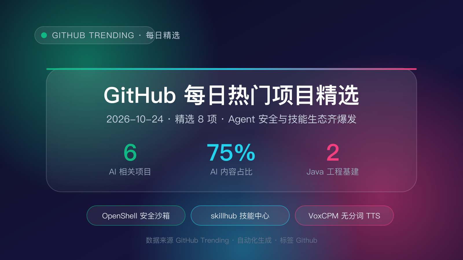 https://img.zhaojq.top/img/20261024_141625_571_9356.png