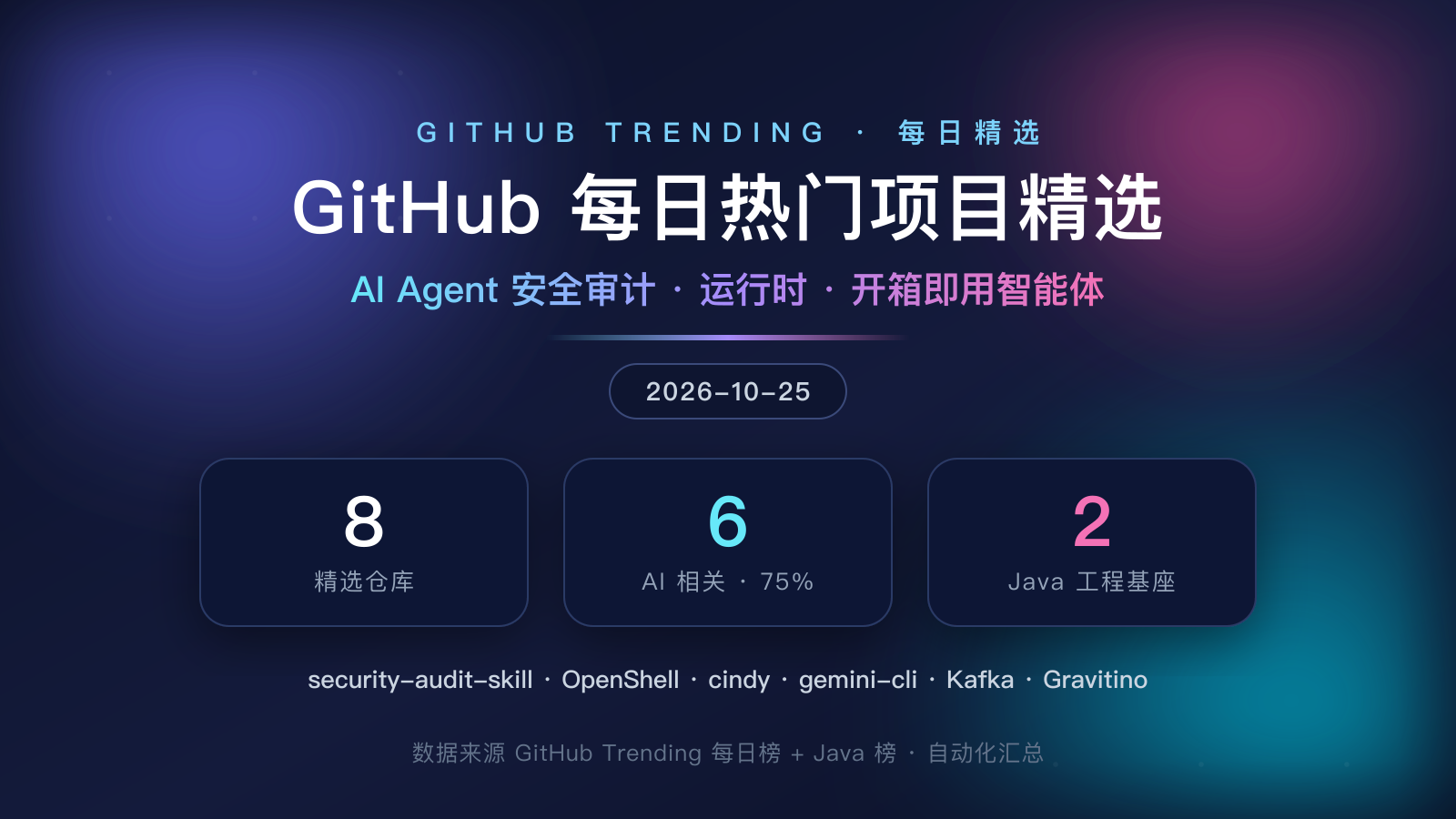 https://img.zhaojq.top/img/20261025_152214_008_6ba1.png