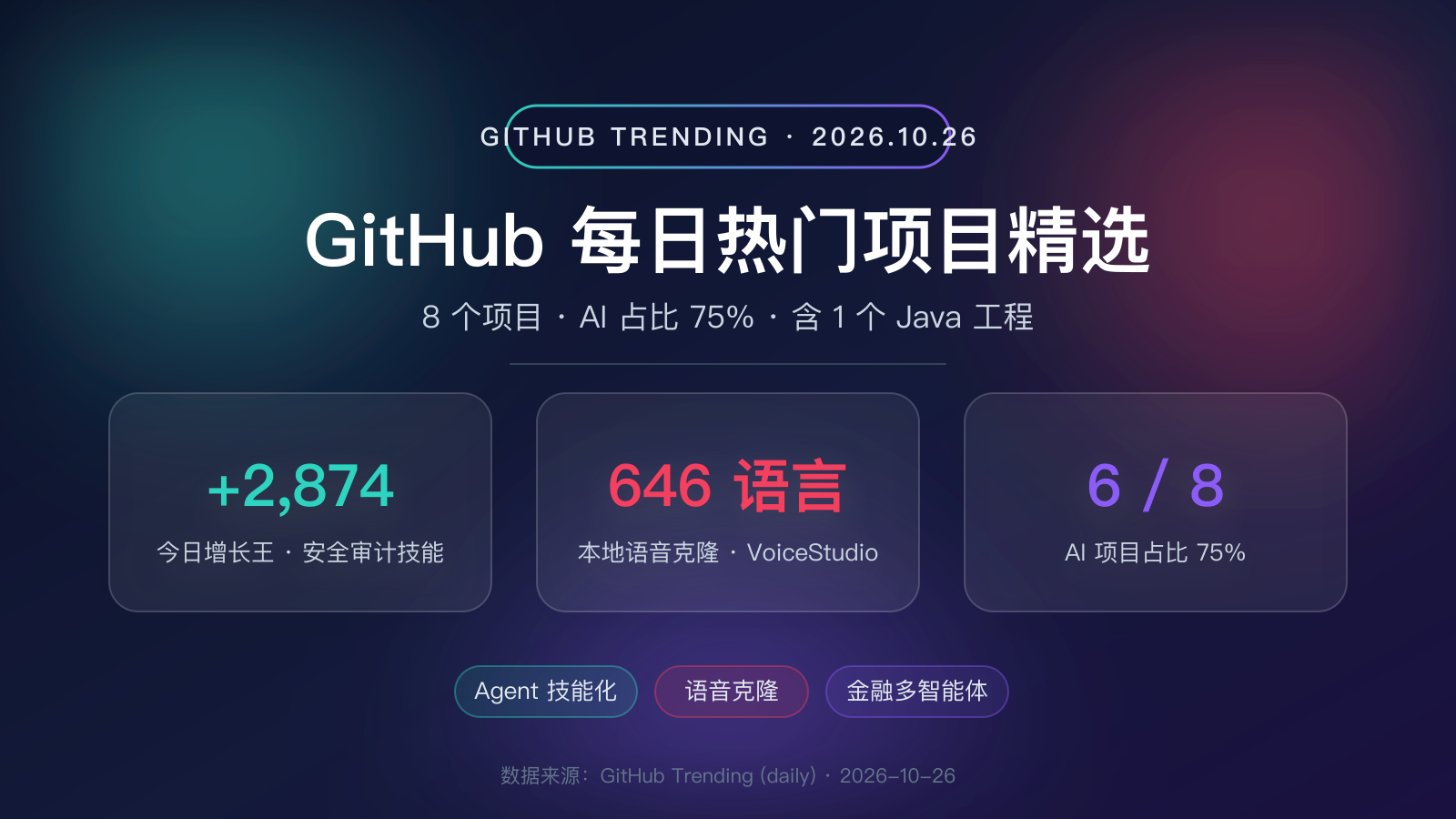https://img.zhaojq.top/img/20261026_010214_305_4369.png