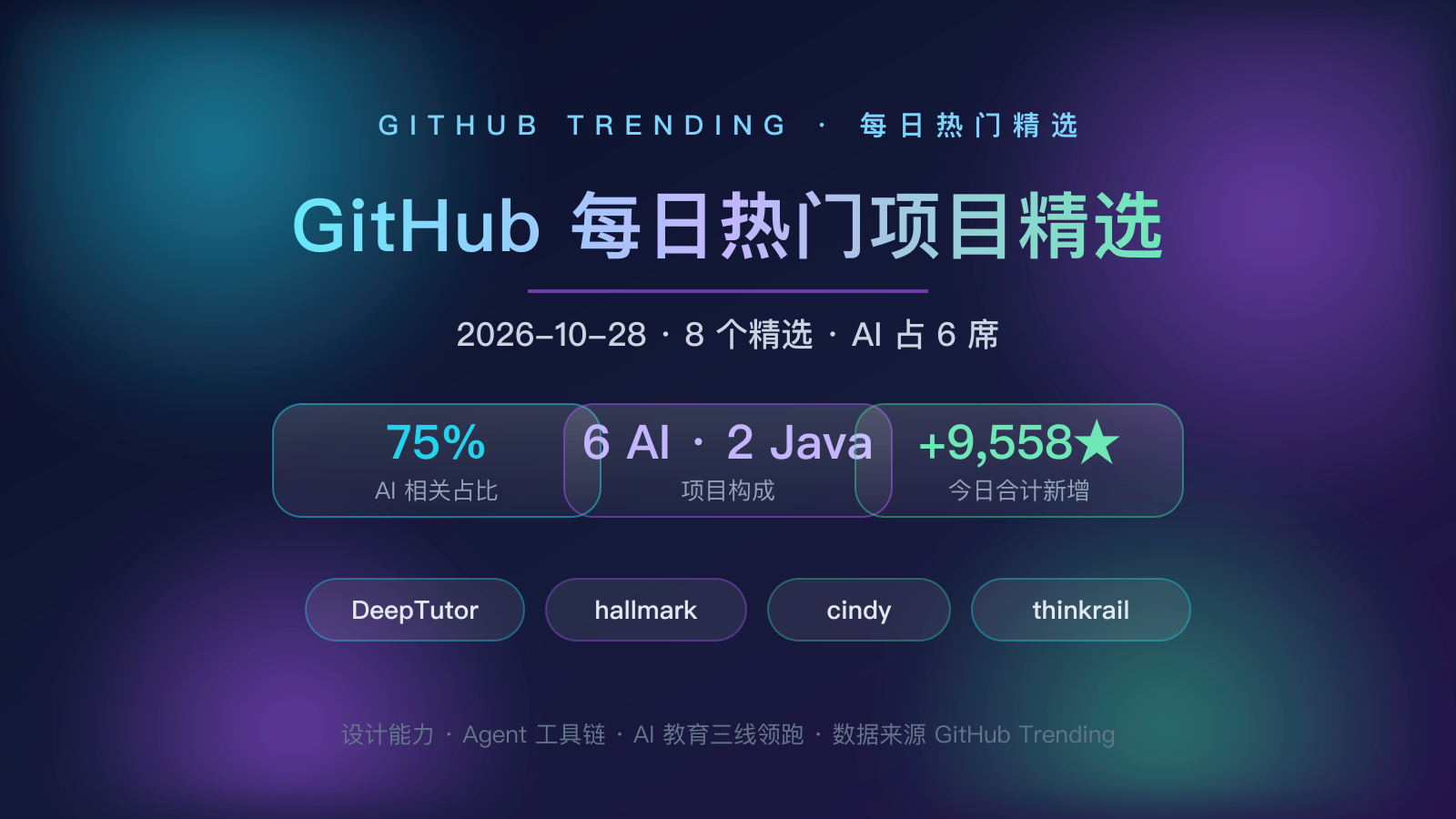 https://img.zhaojq.top/img/20261028_091846_641_3dc6.png