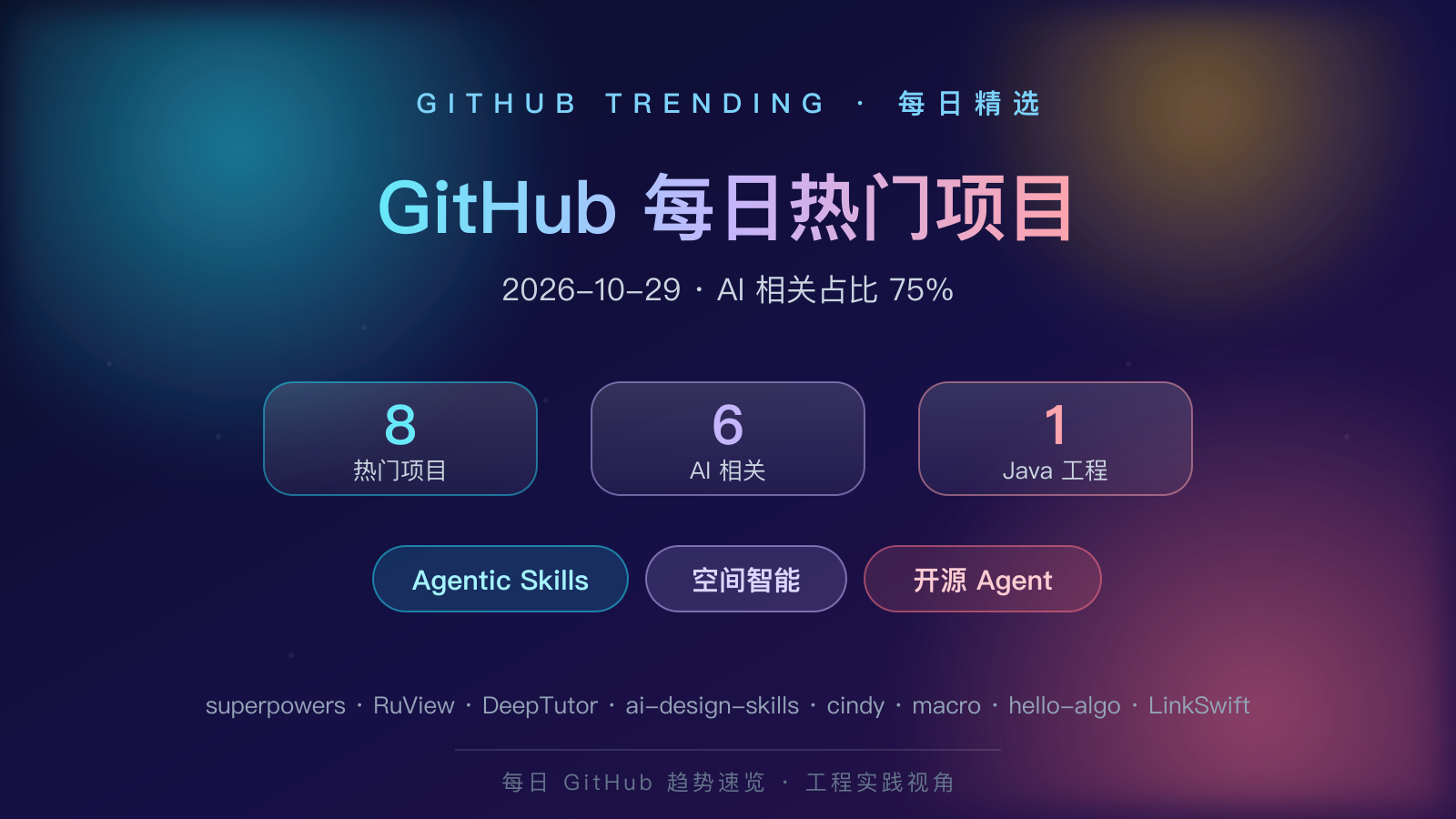 https://img.zhaojq.top/img/20261029_092919_625_02b9.png
