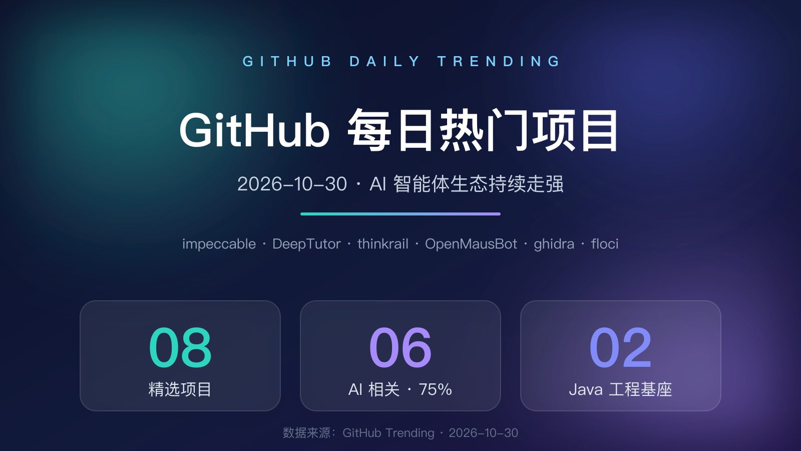 https://img.zhaojq.top/img/20261030_092209_367_9f15.png
